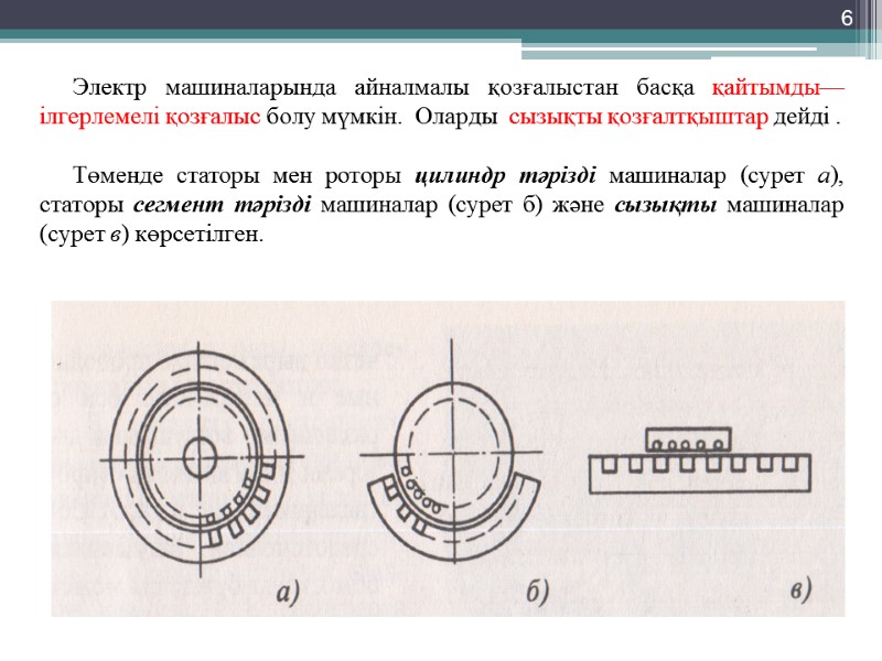 6 Электр машиналарында айналмалы қозғалыстан басқа қайтымды—ілгерлемелі қозғалыс болу мүмкін.  Оларды  сызықты